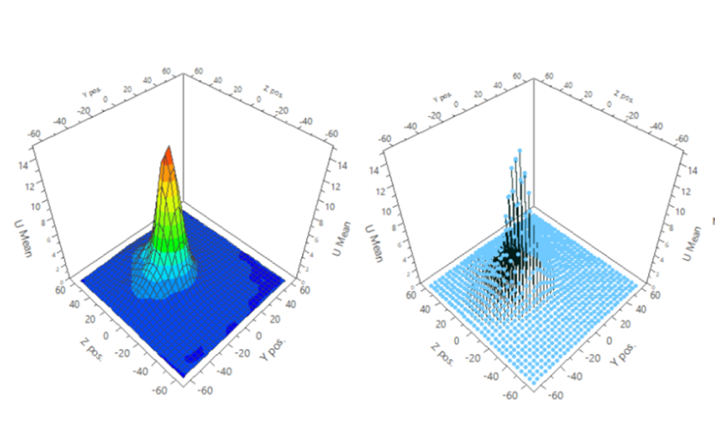 产品更新 - StreamWare Basic/Pro v7.0