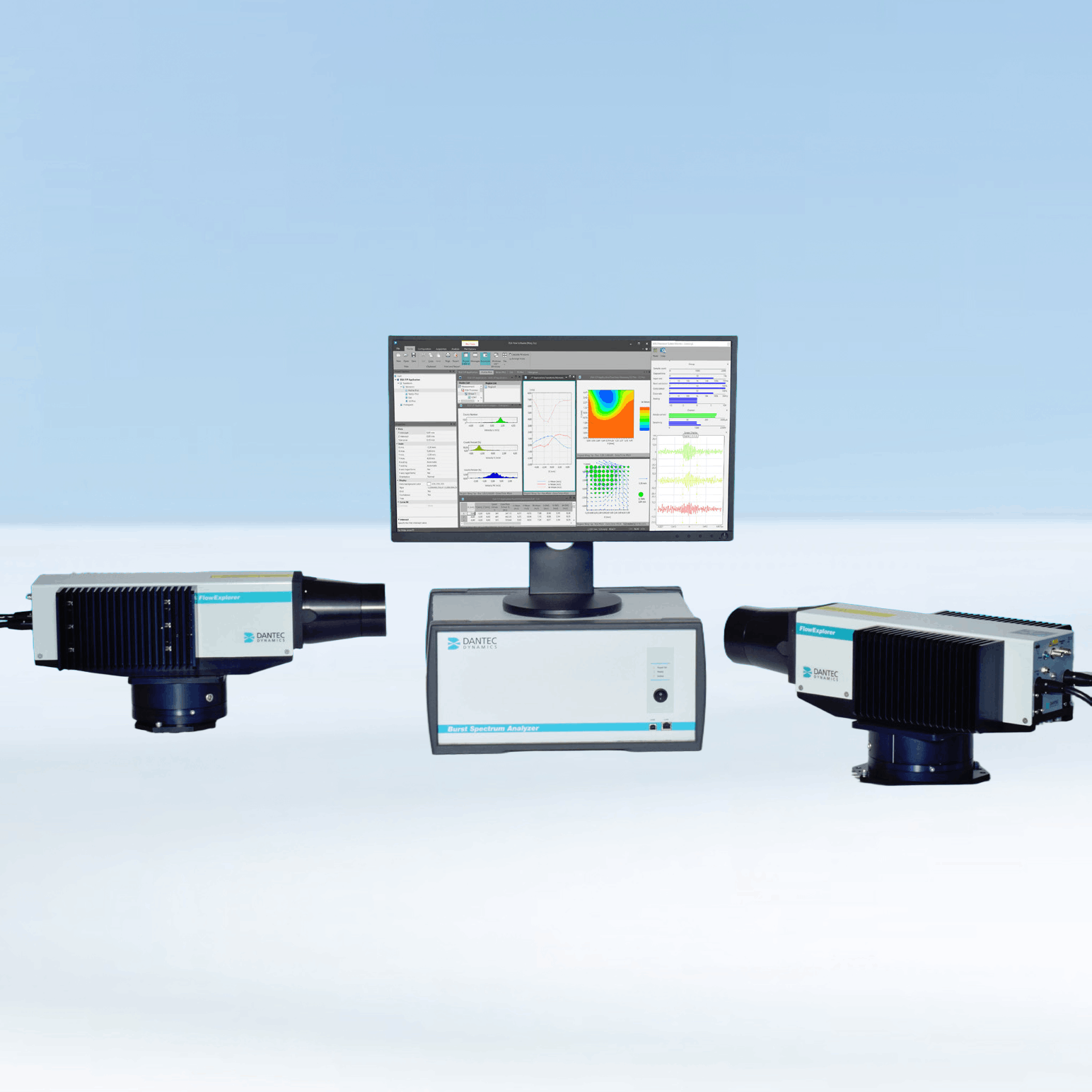 激光多普勒测速仪