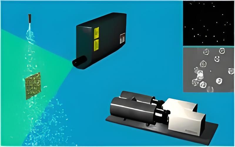 干涉粒子成像测量系统