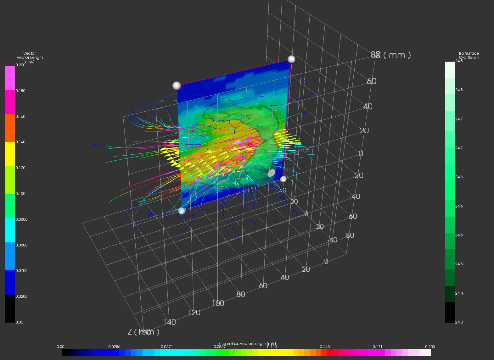 从泵出口旋涡对的动​​画