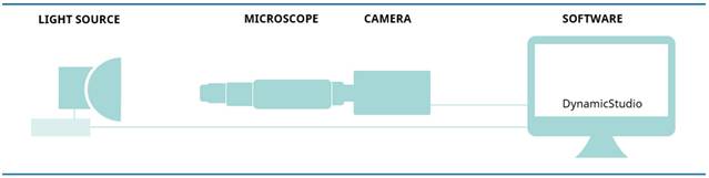 图片包含 图表

AI 生成的内容可能不正确。