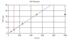 图表, 折线图

AI 生成的内容可能不正确。